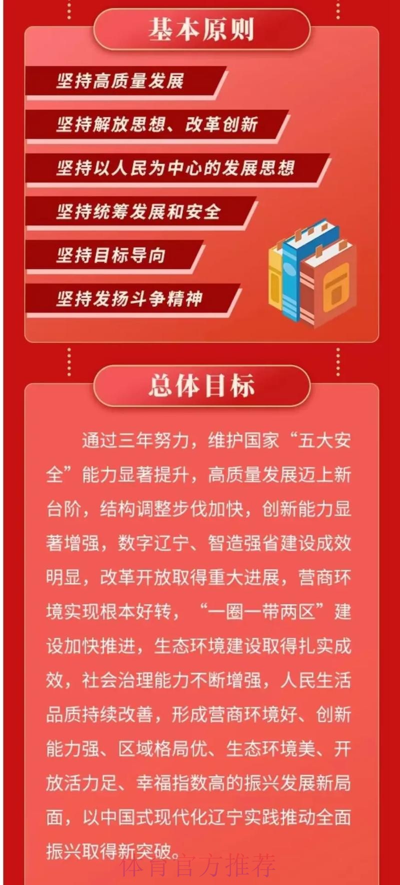聚势谋远求突破 踔厉奋发开新局 辽宁加快体育强省建设 推动体育事业高质量发 聚势谋远求突破 踔厉奋发开新局 辽宁加快体育强省建设 推动体育事业高质量发